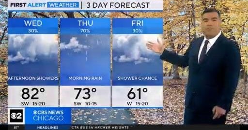 Chicago First Alert Weather: Breezy and some clouds - CBS Chicago