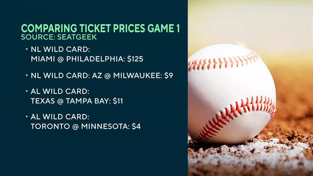 phillies-wild-card-series-game-one-ticket-prices.jpg 