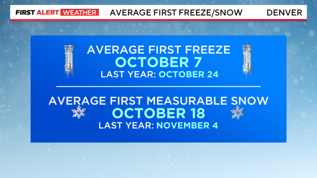 first-freeze-first-snow.png 