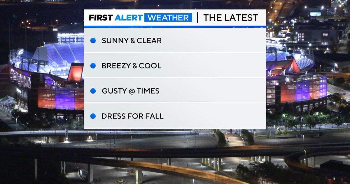 Maryland Weather Enjoy Orioles dress for Ravens Maryland Weather Enjoy Orioles dress for Ravens