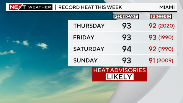 near-record-highs.png 