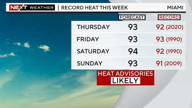 near-record-highs.png