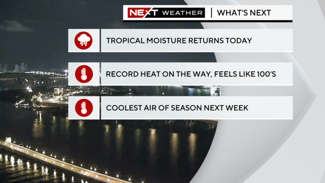 next-wx-headlines.png 