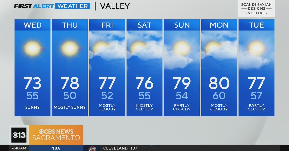 Sacramento Wednesday morning forecast - 10/11/23