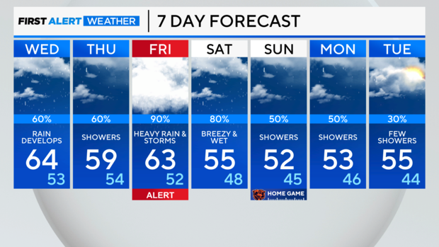 7-day-forecast-am-48.png 