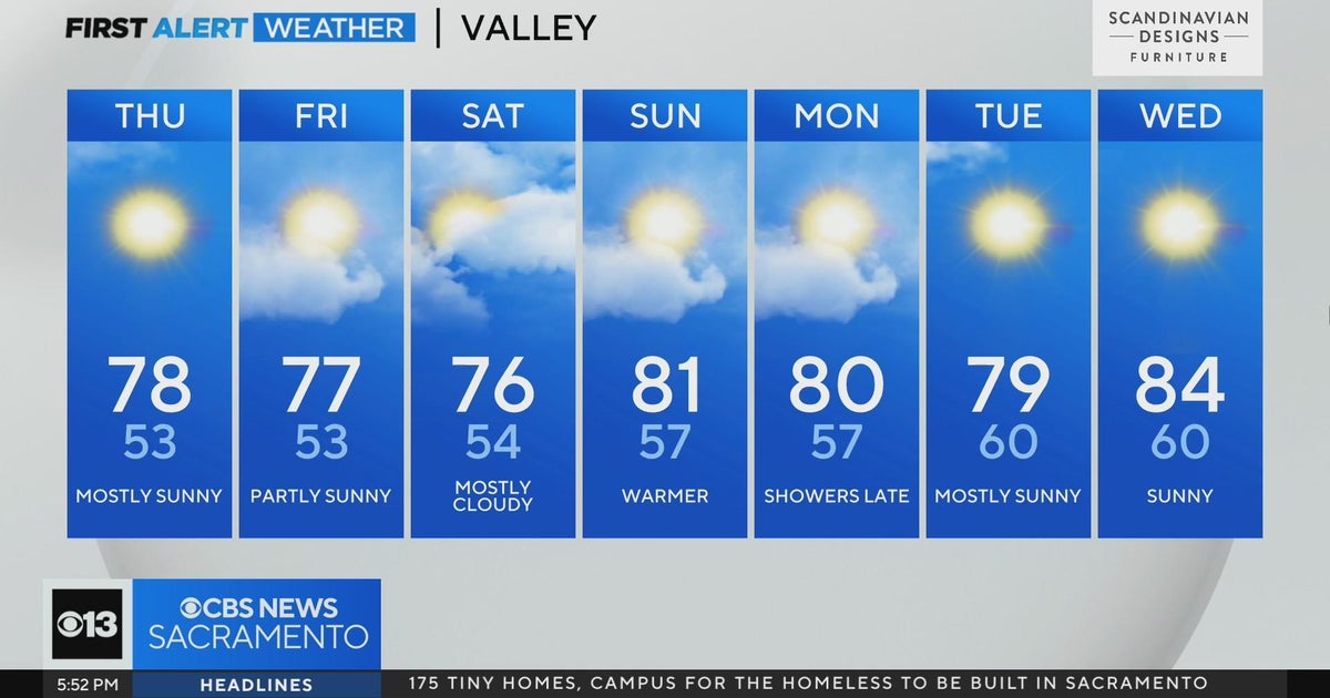 Wednesday evening forecast: October 11, 2023
