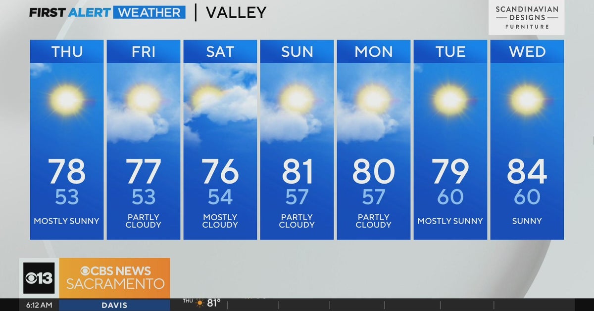 Sacramento Thursday morning forecast - 10/12/23