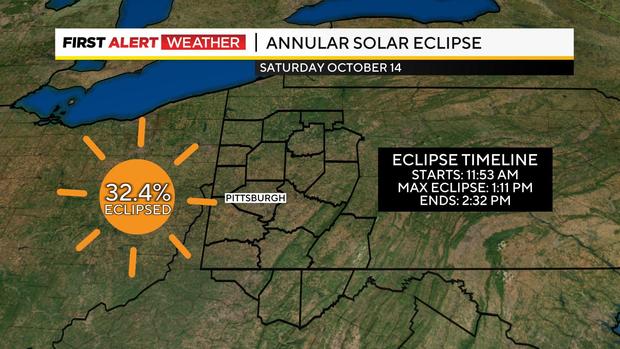 ring-of-fire-eclipse-viewing-2.jpg 