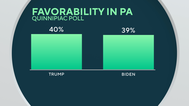 favorability-2.png 