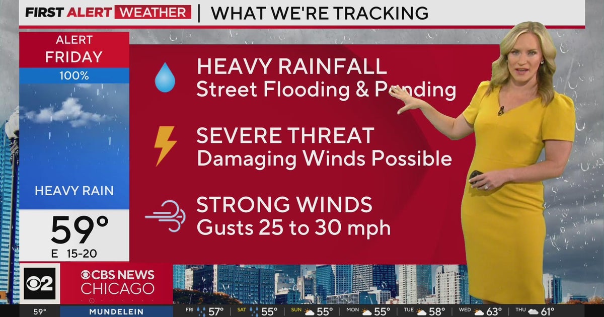 Chicago Weather Alert: Heavy rain Friday afternoon - CBS Chicago