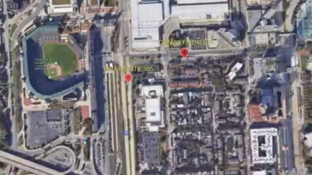 Close-up Crime Scene 