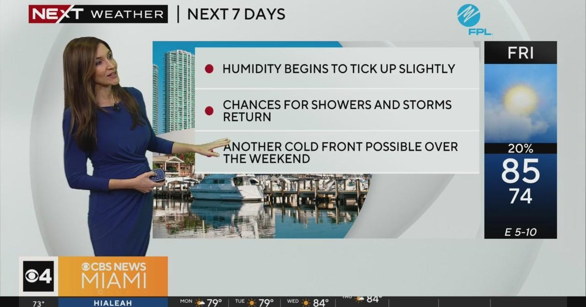 Miami Weather for Monday 10/16/2023 5AM - CBS Miami