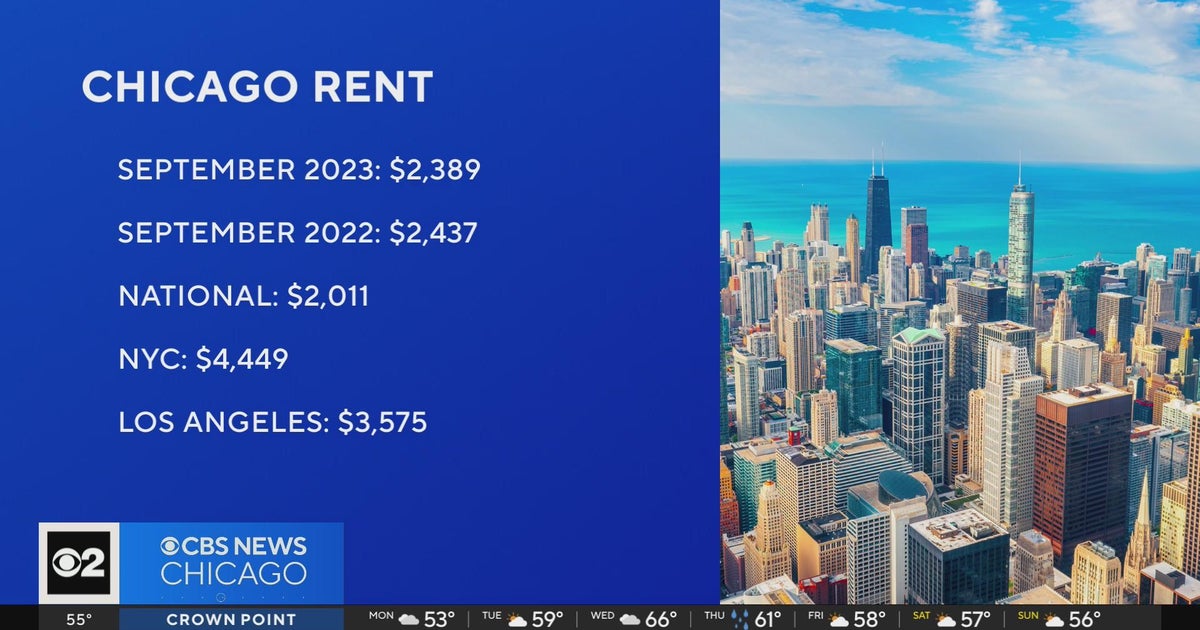 Chicago rent prices dropped slightly in September CBS Chicago