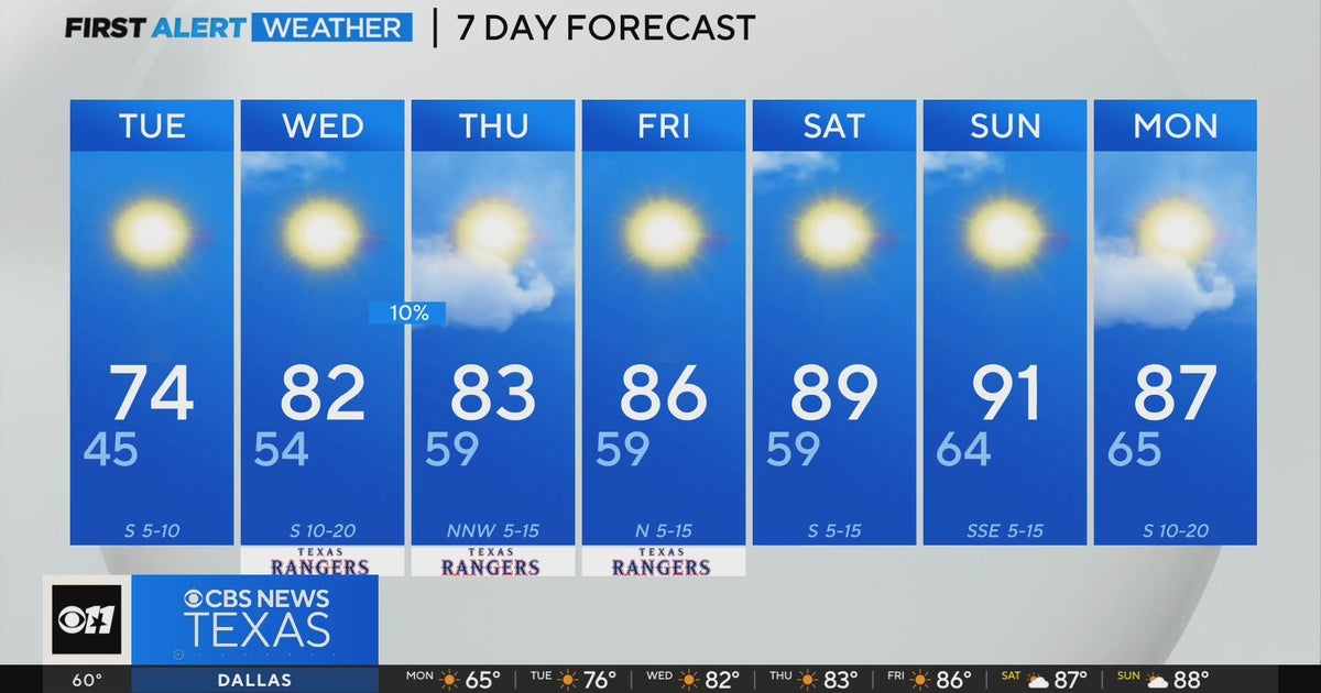 We're not done with the 90s yet! Temps increase as we move through the ...