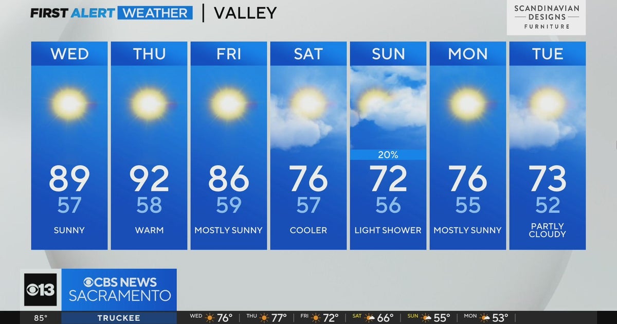 Tuesday evening forecast: October 17, 2023