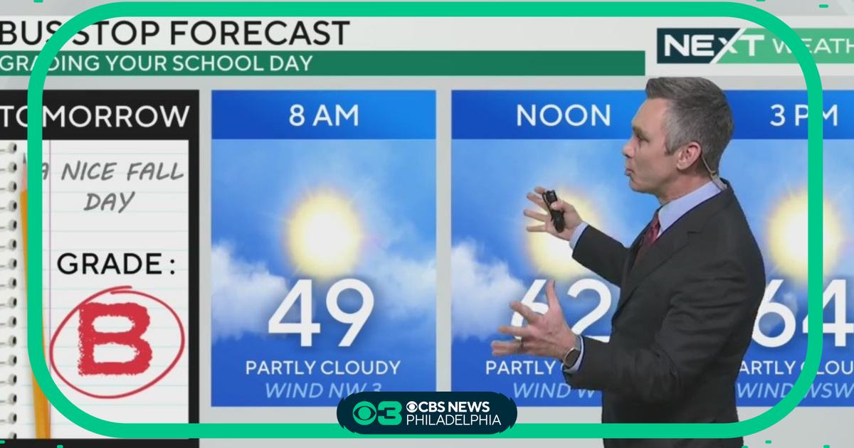NEXT Weather: Clouds decrease Wednesday - CBS Philadelphia