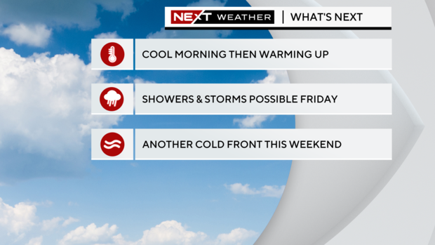 next-wx-headlines.png 