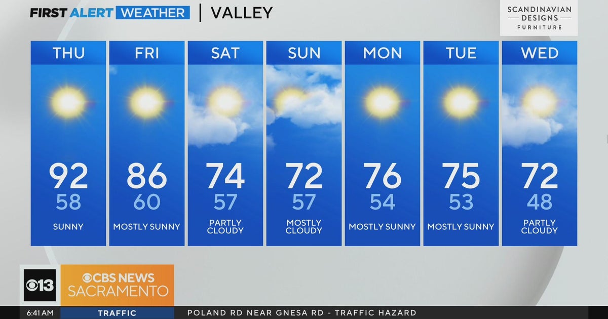 Thursday morning Sacramento weather forecast - 10/19/23