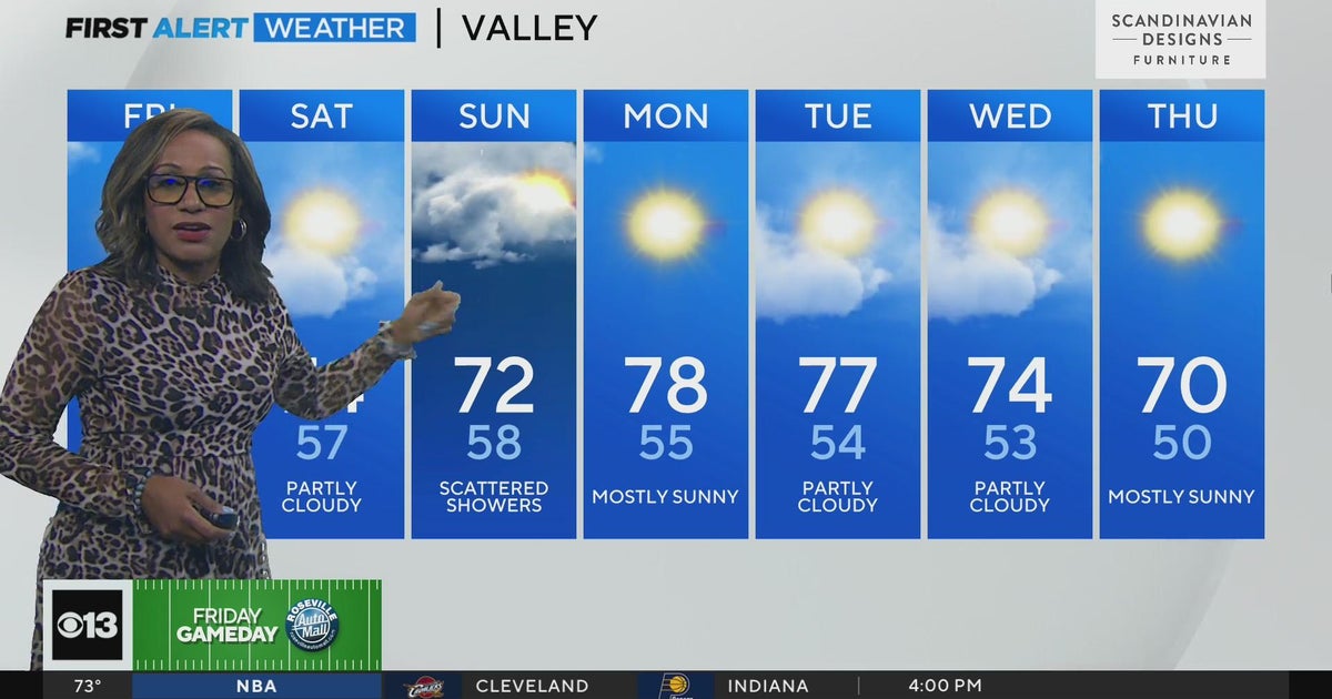 Friday afternoon Sacramento weather forecast - 10/20/23