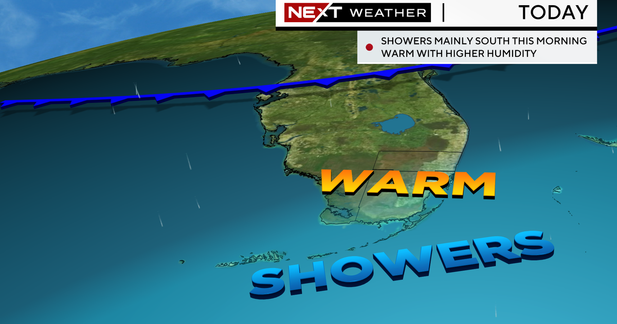South Florida’s cloudy skies will obvious a bit in the afternoon, highs in mid-80s