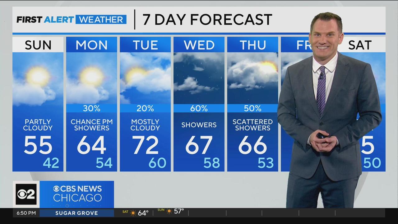 Chicago First Alert Weather: Cloudy day, warmup on the way - CBS Chicago