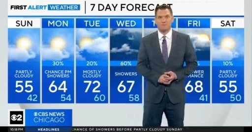 Chicago First Alert Weather: Temperatures warm in next week - CBS Chicago