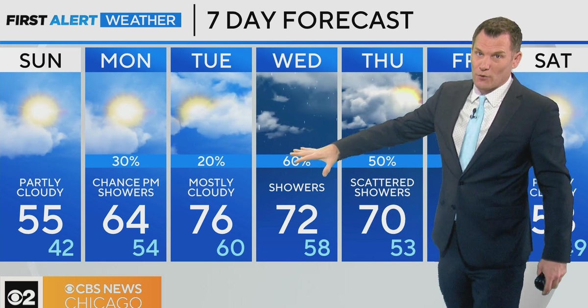 Chicago First Alert Weather: Partly cloudy with cooler temps - CBS Chicago