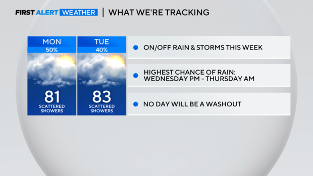 wx 10.23 