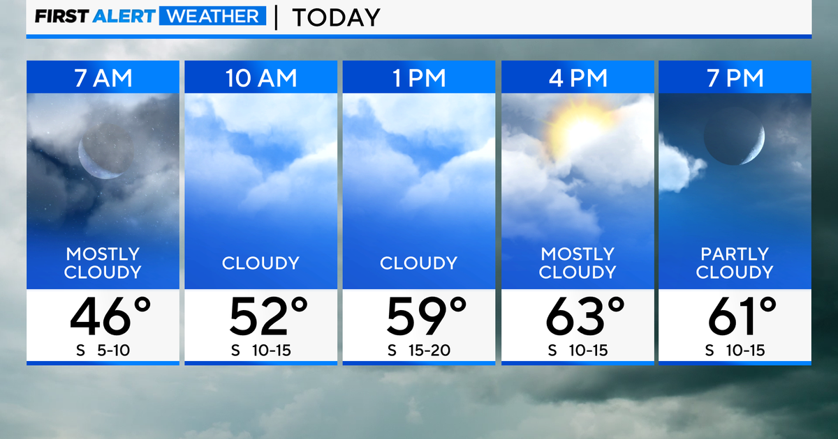 Chicago First Alert Weather: Warmer week ahead, rain chances return ...