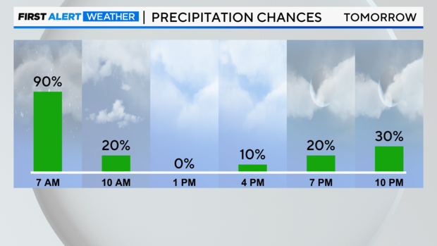 next-12-hrs-precip-chances-5.png 