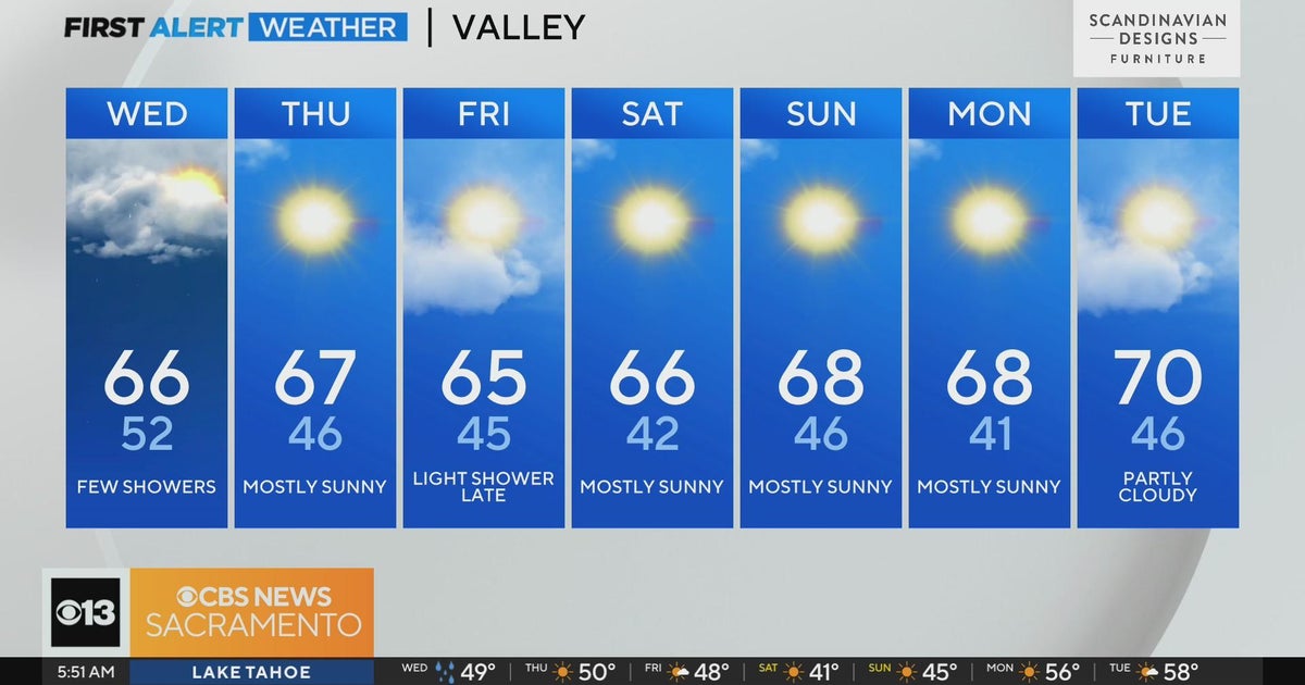 Wednesday morning weather forecast - Oct. 25, 2023