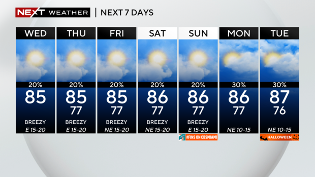 next-wx-7-day.png 