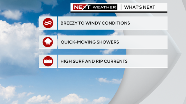 next-wx-headlines.png 