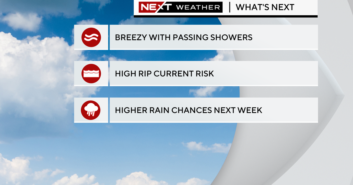 Gusty problems carry on by means of South Florida weekend, highs in mid-80s