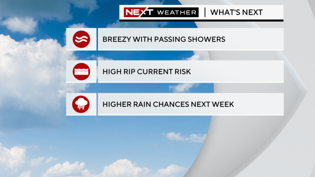 next-wx-headlines.png 