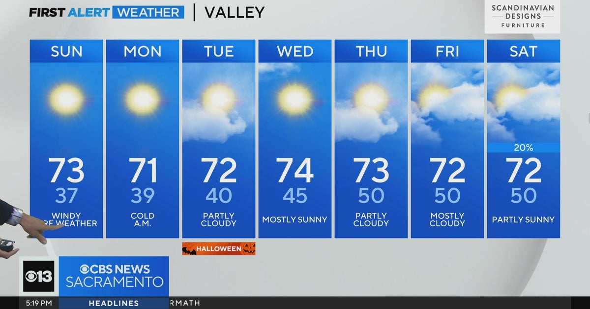 Saturday evening weather forecast - 10/28/23