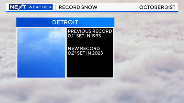 record-snow.png 