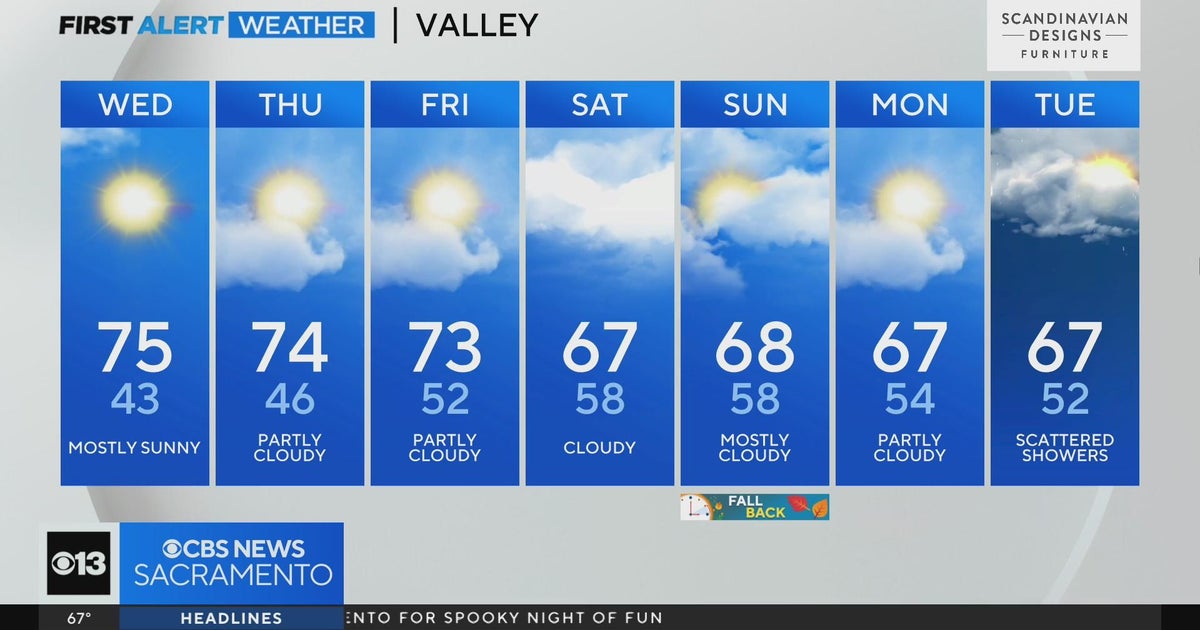 Wednesday afternoon weather forecast - Nov. 1, 2023