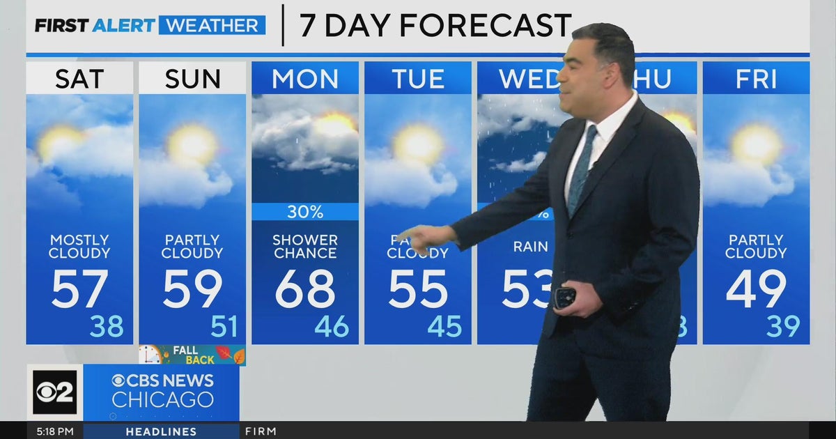 Chicago First Alert Weather: Cloudy weekend ahead - CBS Chicago