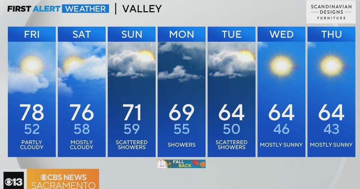 Friday morning weather forecast November 3, 2023 CBS Sacramento