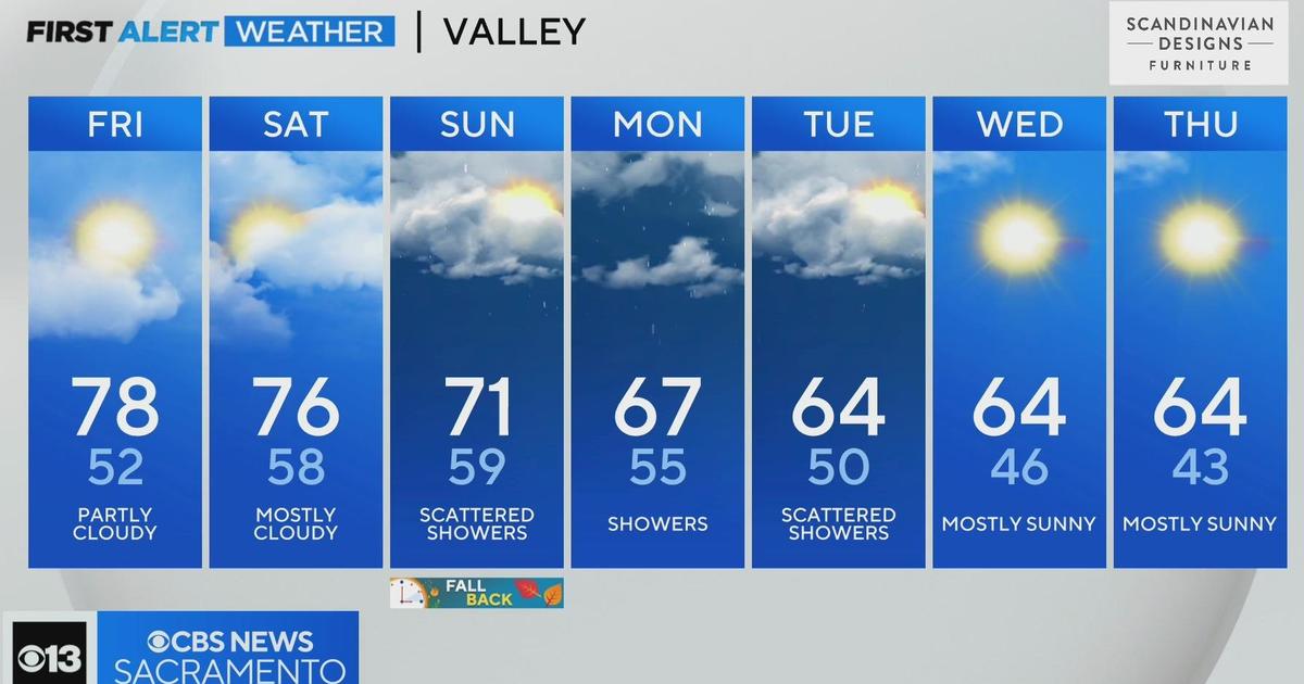 Friday afternoon weather forecast November 3, 2023 CBS Sacramento