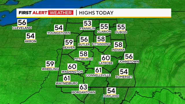 highs-today.png 