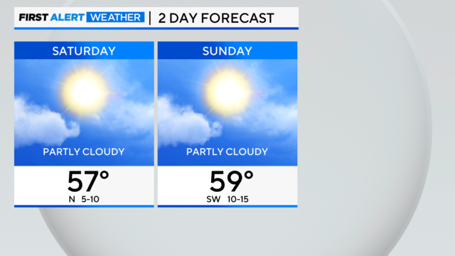 2-day-forecast-left-am-15.png 