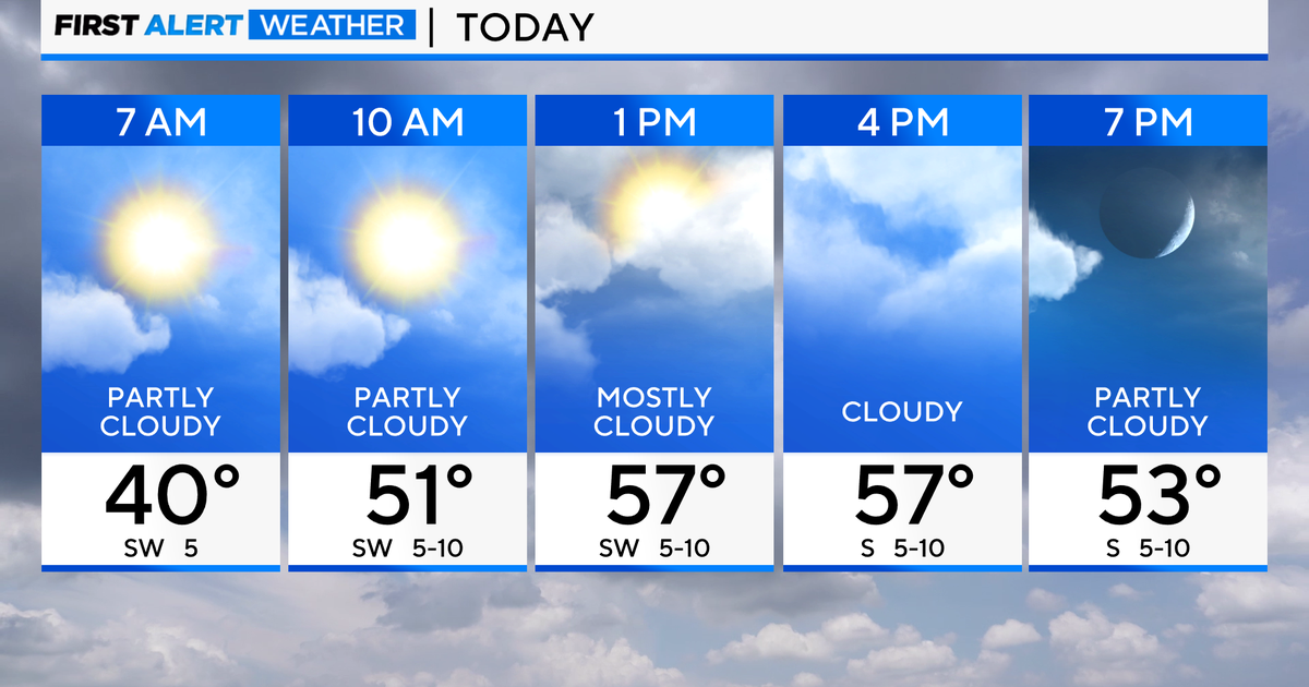 First Alert Weather Warming trend continues Dense Fog Advisory in effect First Alert Weather Warming trend continues Dense Fog Advisory in effect