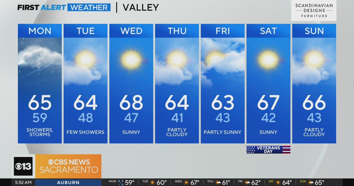 Monday morning weather forecast - Nov. 6, 2023