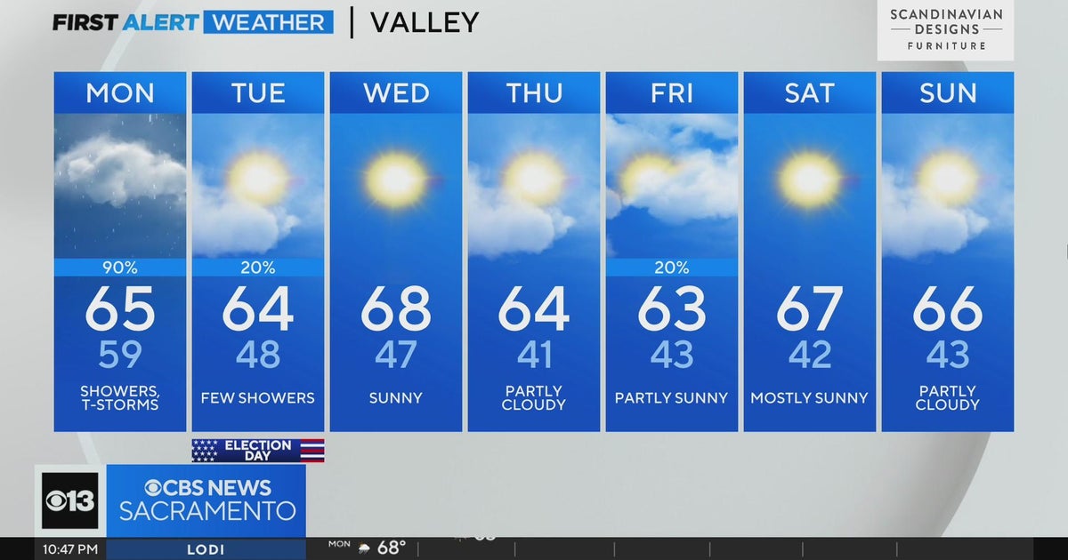 Sunday evening weather forecast - Nov. 5, 2023