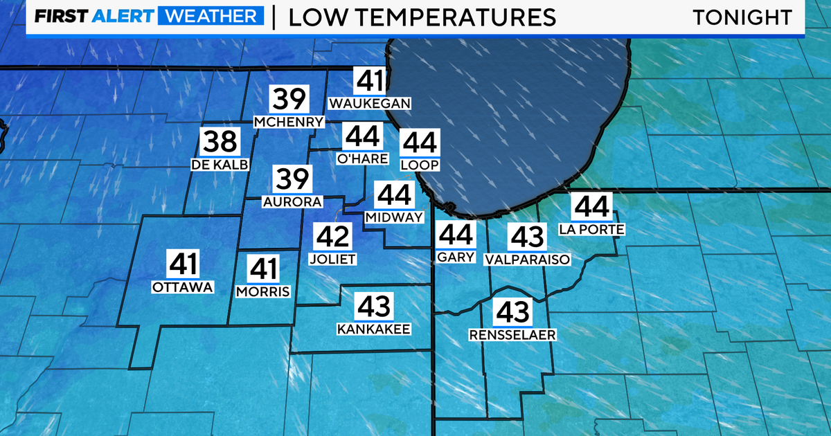 Chicago First Alert Weather Cool week ahead