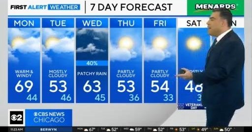 Chicago First Alert Weather: Warm and windy - CBS Chicago