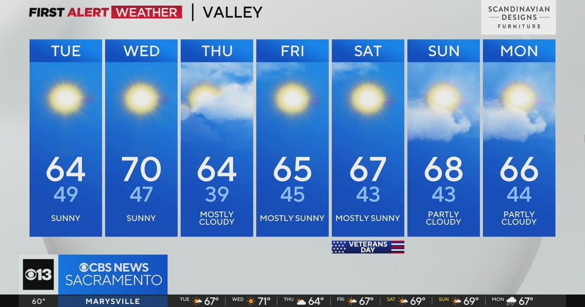 Tuesday afternoon forecast - Nov. 7, 2023