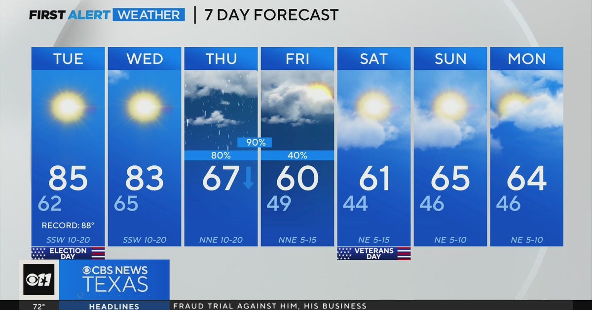 Rain on the way Thursday and Friday - CBS Texas